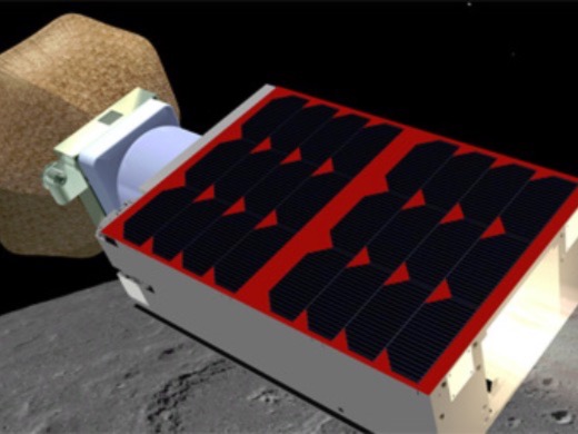 EQUULEUS (EQUilibriUm Lunar-Earth point 6U Spacecraft) and